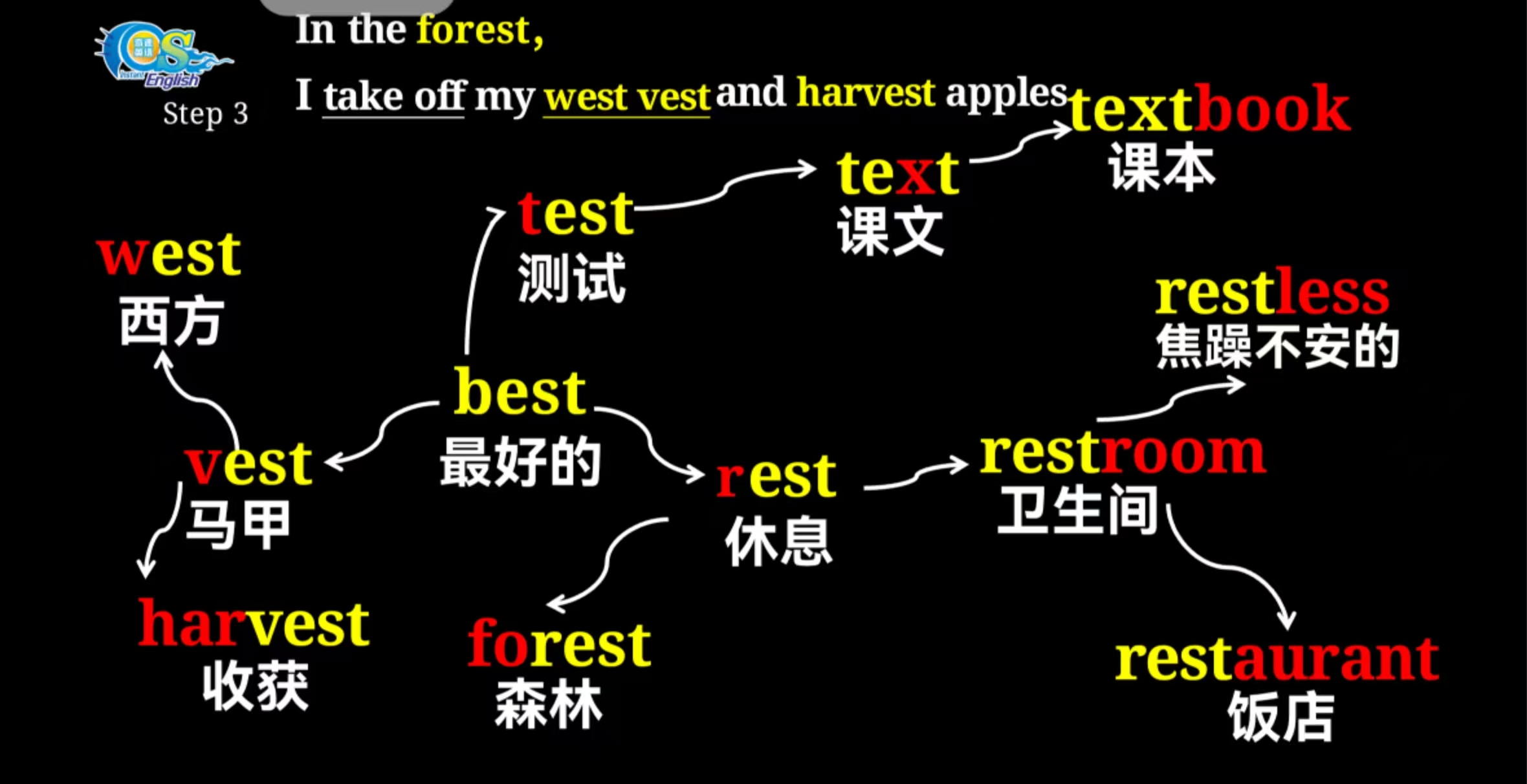 图片上传成功